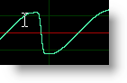 Adobe Audition 2.0 Sinus cutted