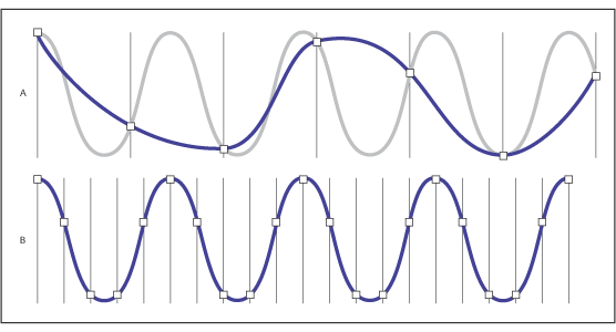 Sample Rate Demonstration